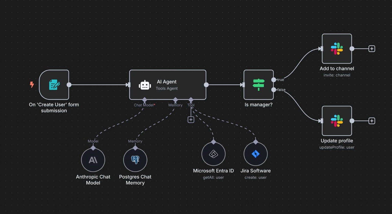 1fd47bab-86d9-4151-a699-321eef061691